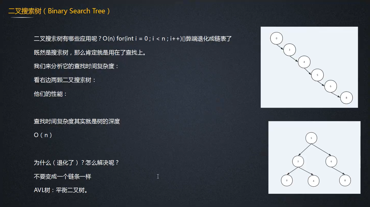 二叉搜索树的弊端
